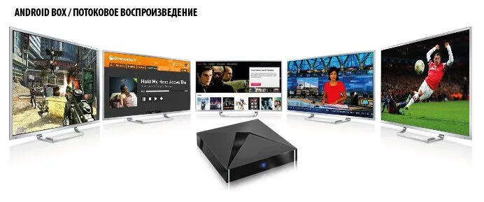 iconBIT Медиаплеер iconBIT Movie Play XLR3085 медиаплеер