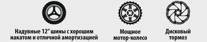 Электросамокат iconBIT Trident UNO 150 (XLR3069)-4